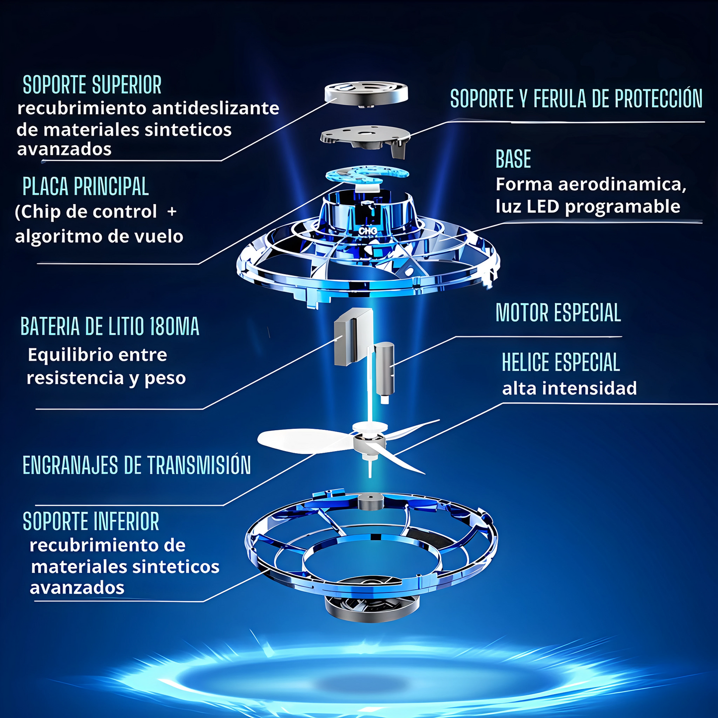 DronSpin